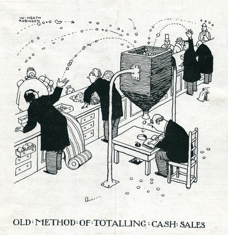 Exploring Heath Robinson As A 'consummate Ad Man' 