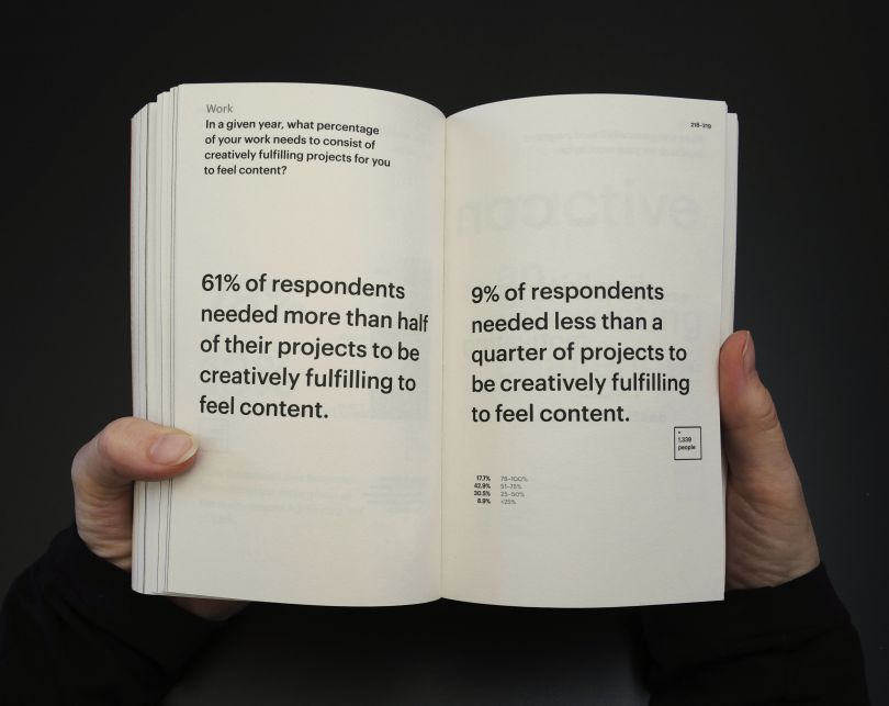 New book reveals prying details about life in graphic design | Creative ...