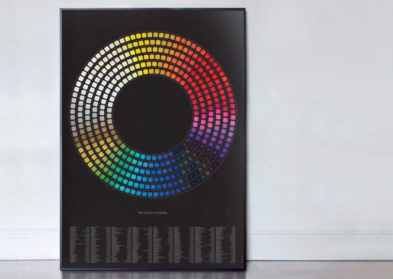 Famous films and books painstakingly categorised by colour in this ...