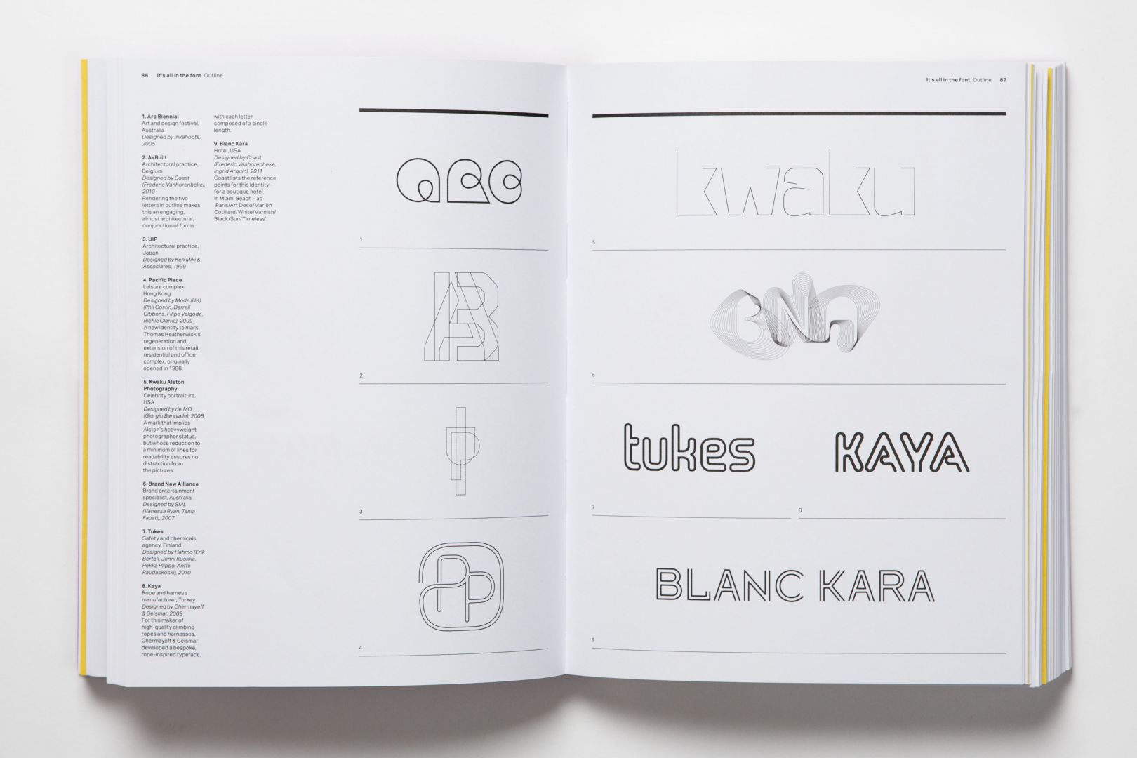 Logotype Mini: A definitive collection of logotypes, monograms and ...