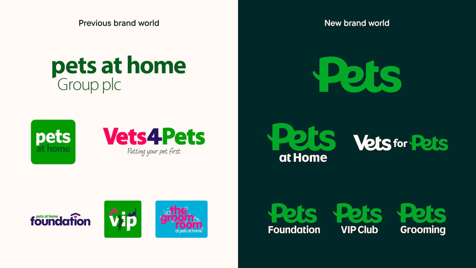 nomad-rebrands-uk-pet-care-giant-pets-at-home-creative-boom